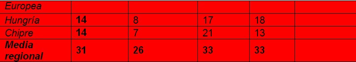 Grafico4