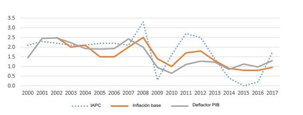 Graphic1