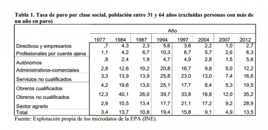 Título de la imagen