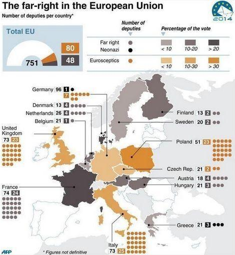 Europa Extrema Derecha 3