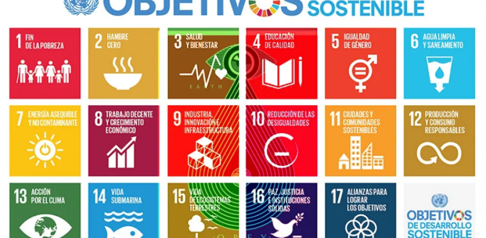 Agenda Sostenible 2030 Español