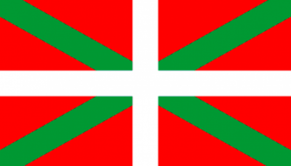 NACIONALISMO VASCO