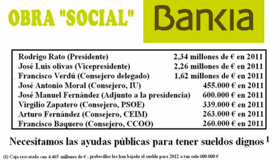 OBRA SOCIAL BANKIA