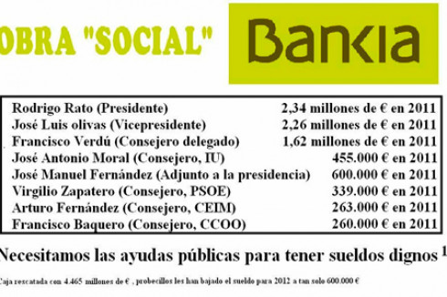 Obra Social de Bankia, la otra ruina