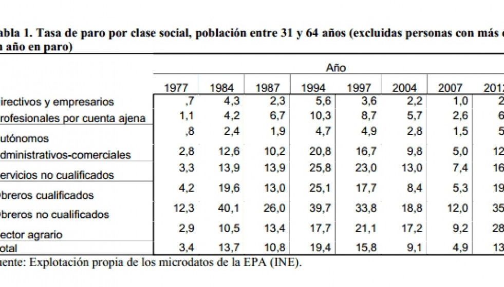 Título de la imagen