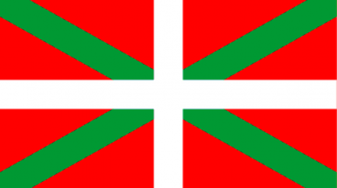 NACIONALISMO VASCO NACIONALISMO VASCO