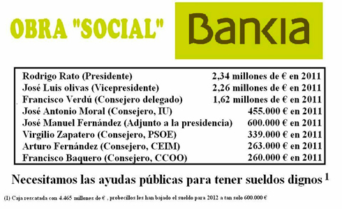 OBRA SOCIAL BANKIA